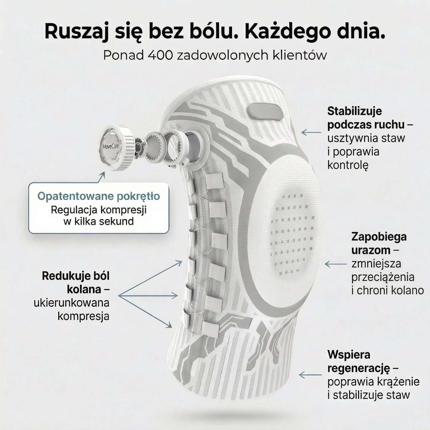 StabilneKolano™ - Stabilizująca Orteza Kolana